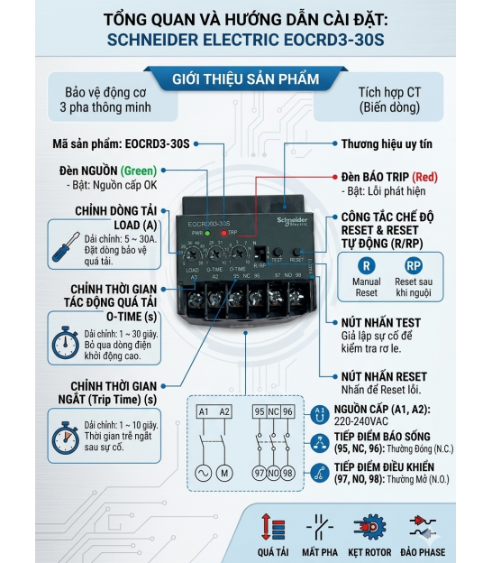 RELAY QUÁ TẢI MẤT PHA ĐẢO PHA (ĐIỆN TỬ) EOCR-DS3